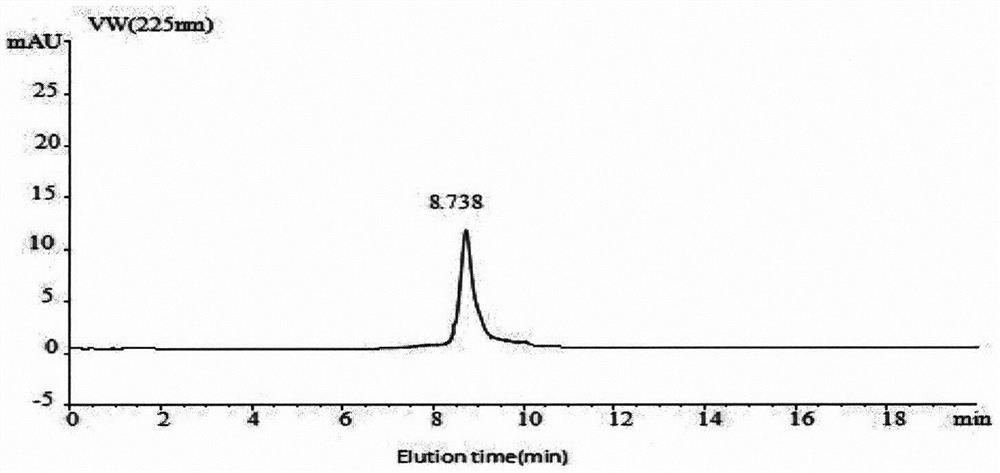 Method for extracting peptidoglycan from lactobacillus