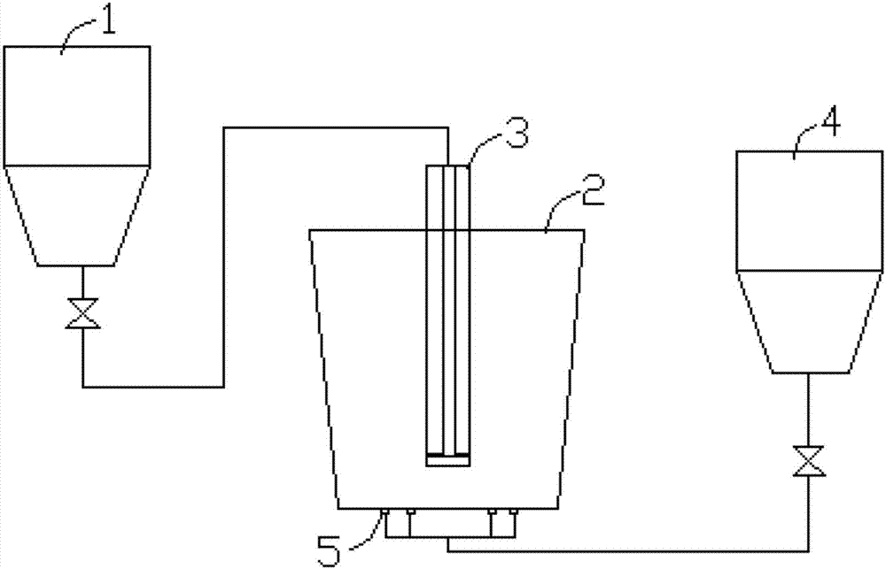 Molten iron tank top and bottom composite blowing desulfurization method