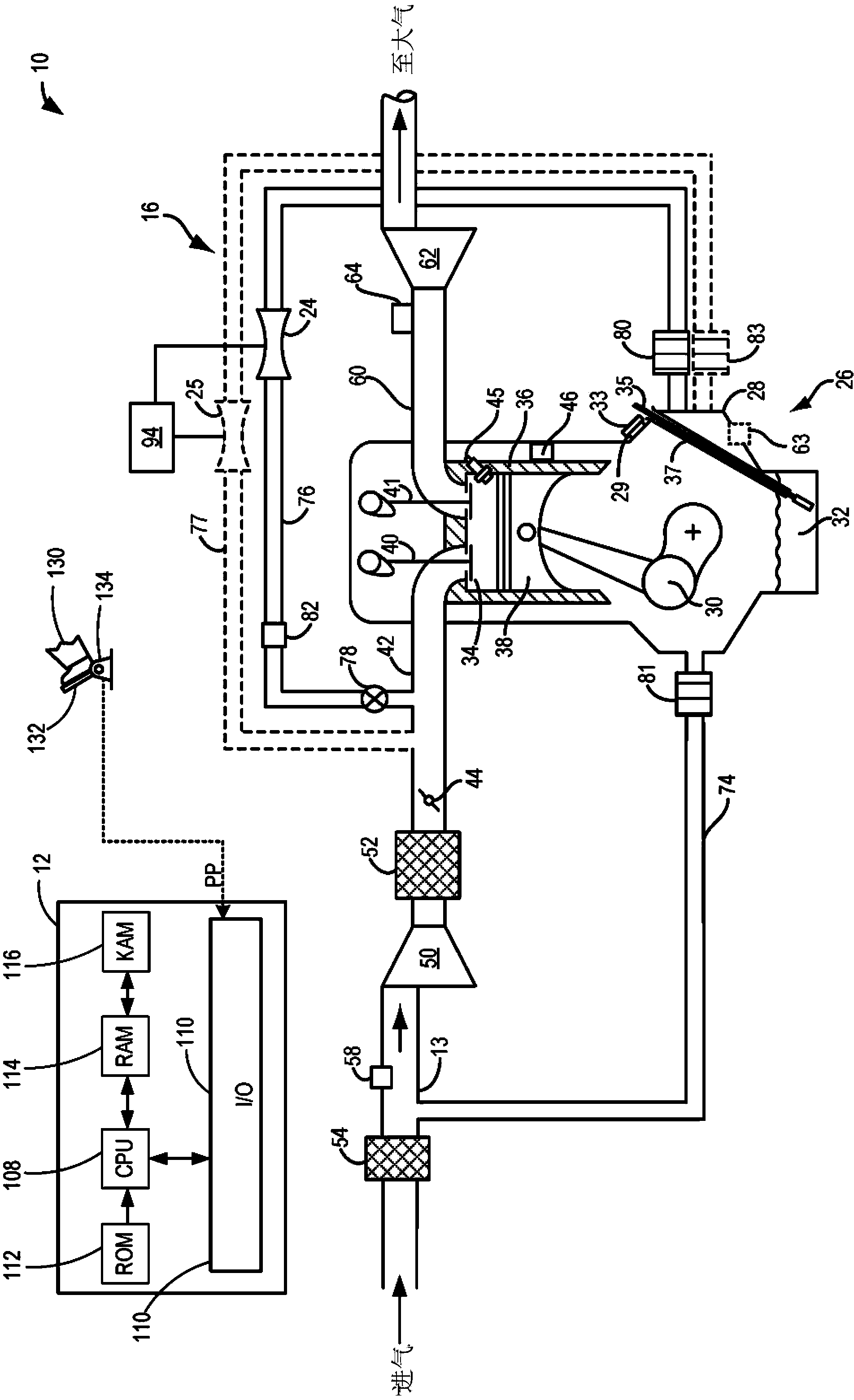 Crankcase ventilation and vacuum generation