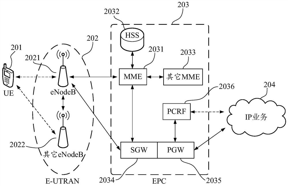 Adaptive audio circuit and mobile terminal