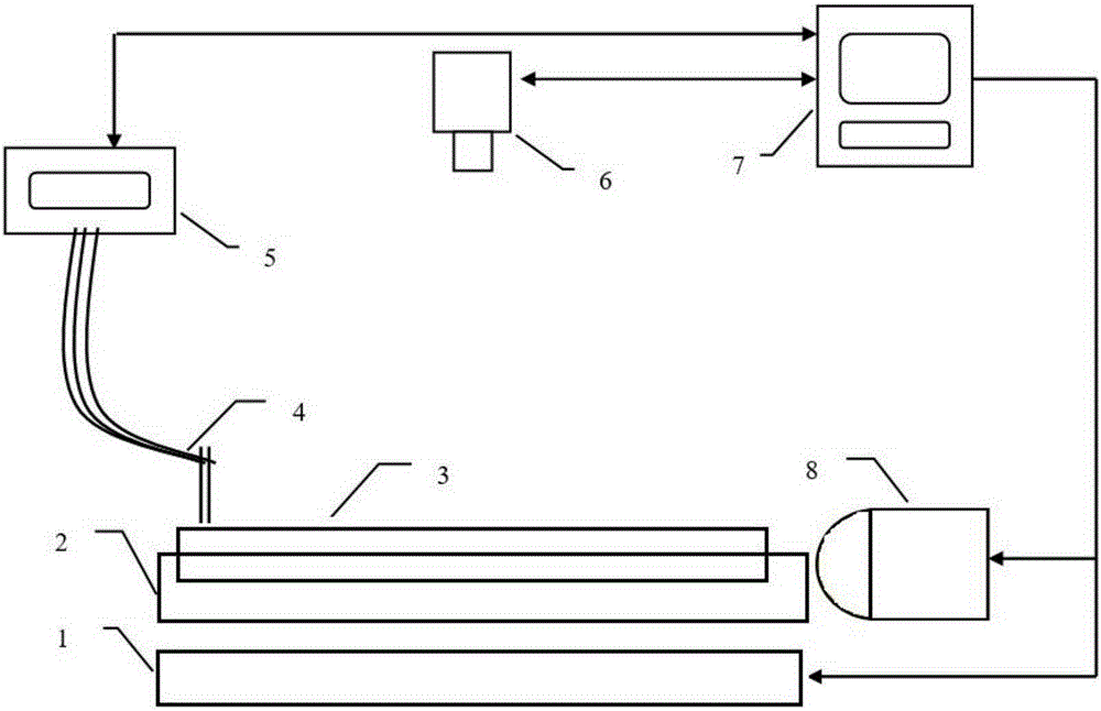 LCD bare chip detection unit framework and detection method