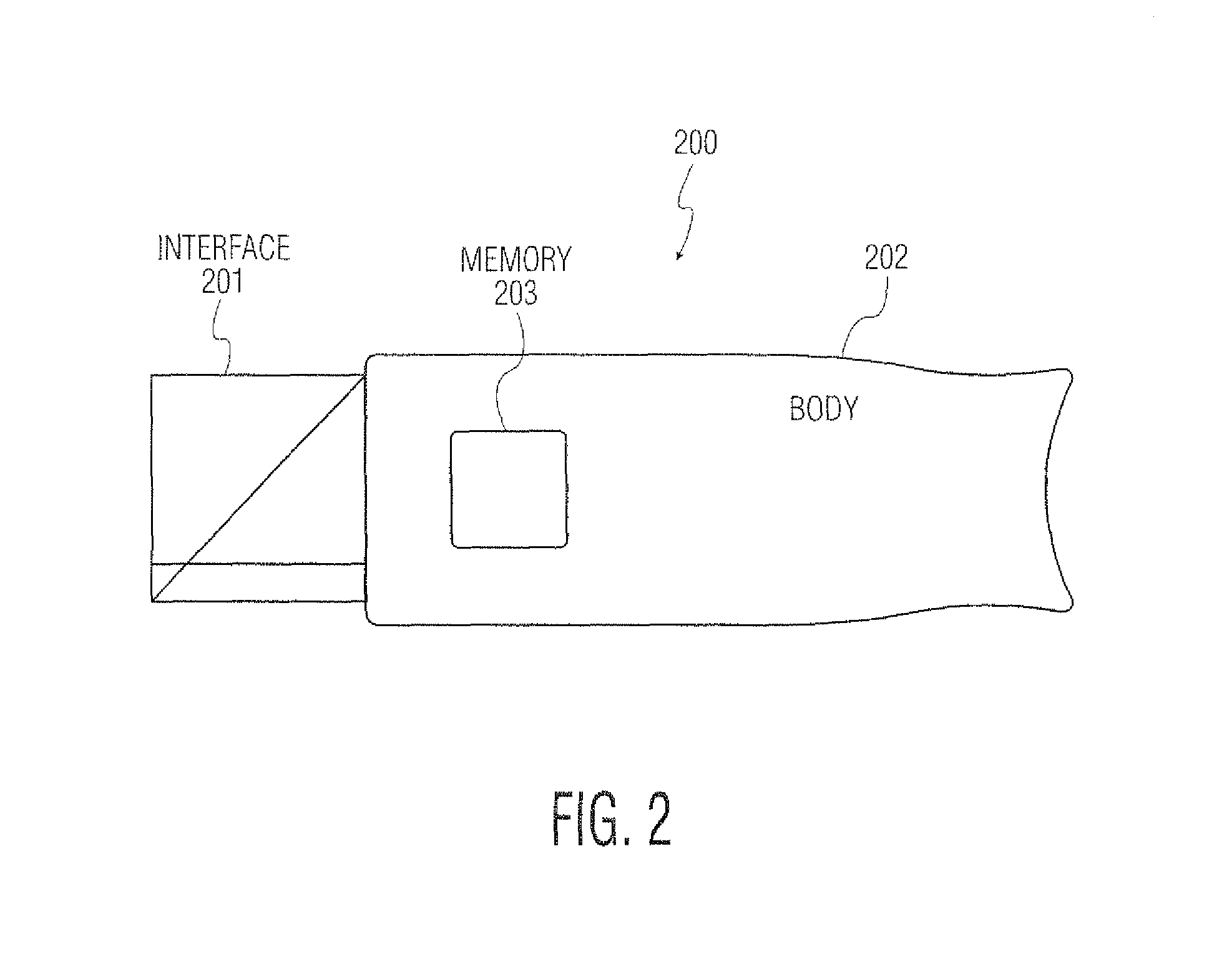 Method of generating a public key for an electronic device and electronic device