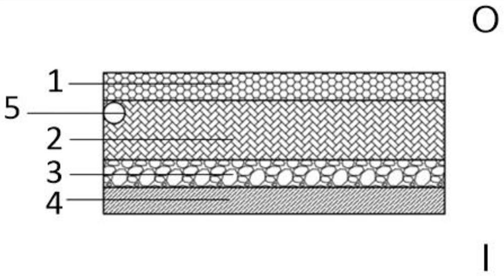 Turnover type wall and using method thereof