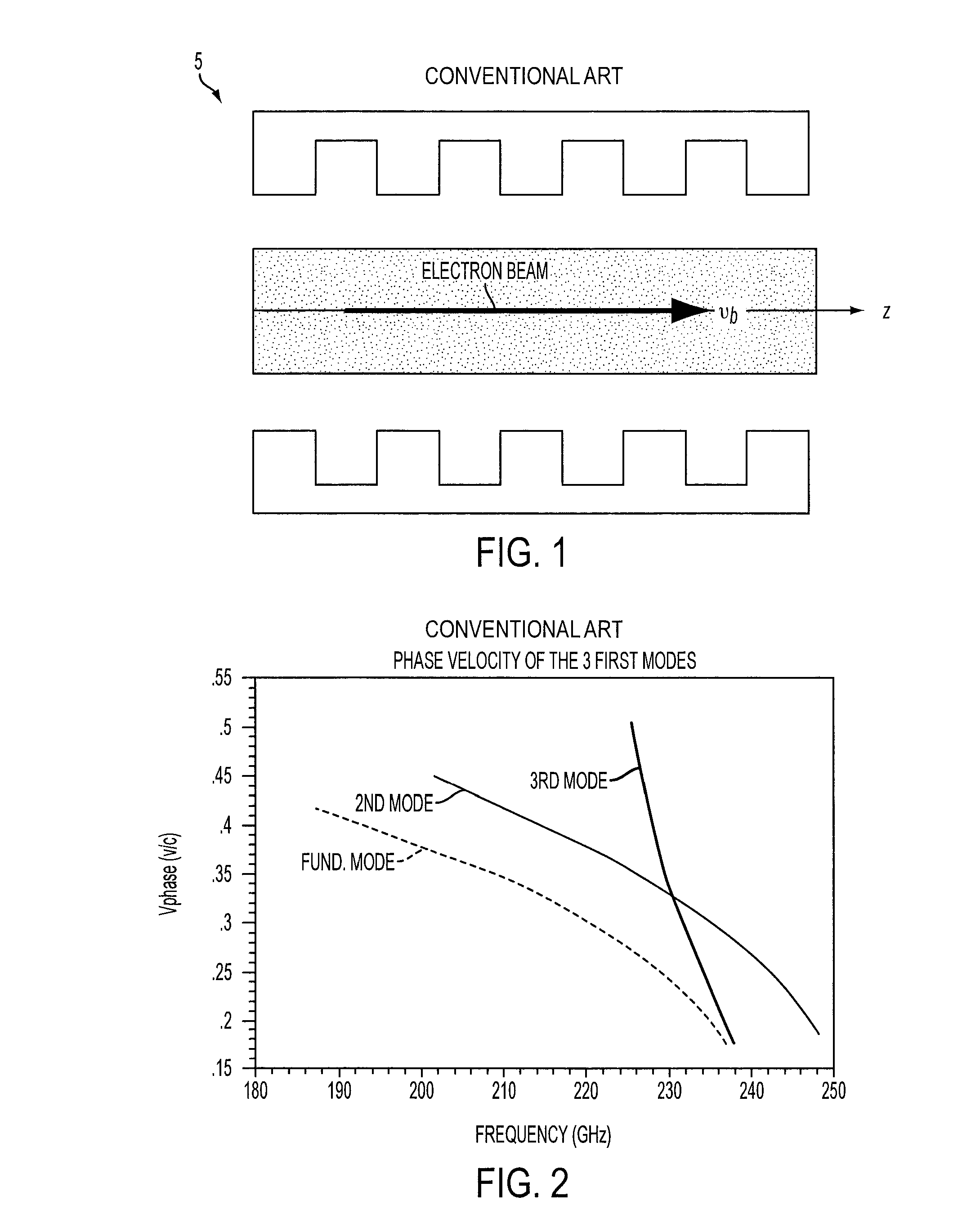 Slow wave structure having offset projections comprised of a metal-dielectric composite stack