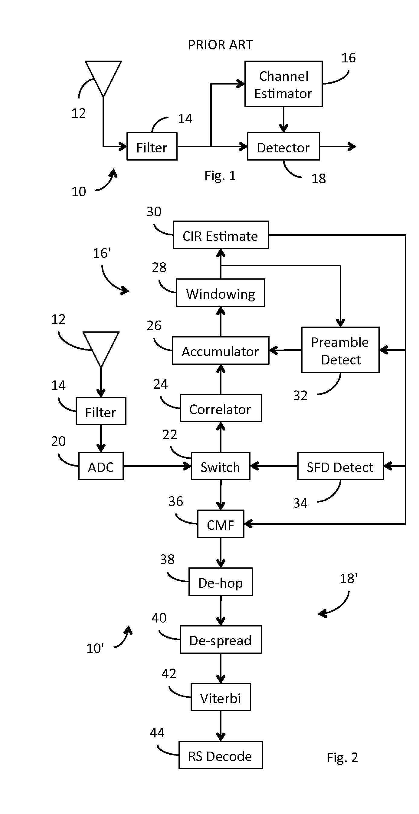 Receiver For Use In An Ultra-Wideband Communication System