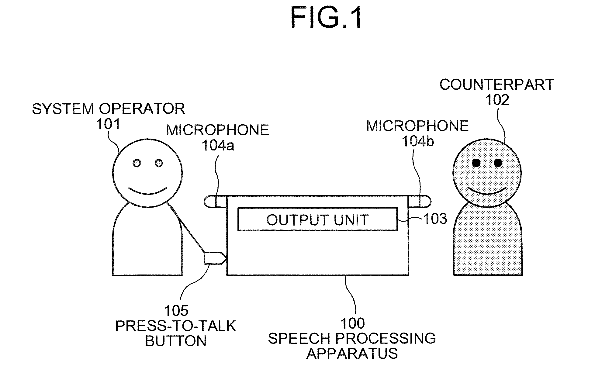 Apparatus, method and computer program product for speech processing