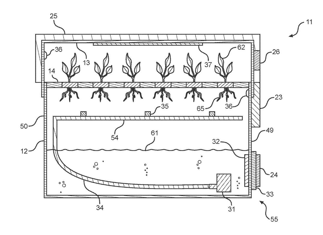 Self-Contained Plant Cloning System and Method