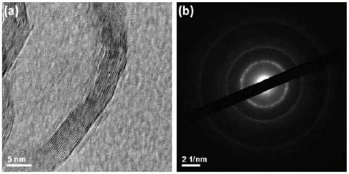 Hexagonal boron nitride with isoelectronic doping of phosphorus, and preparation method thereof