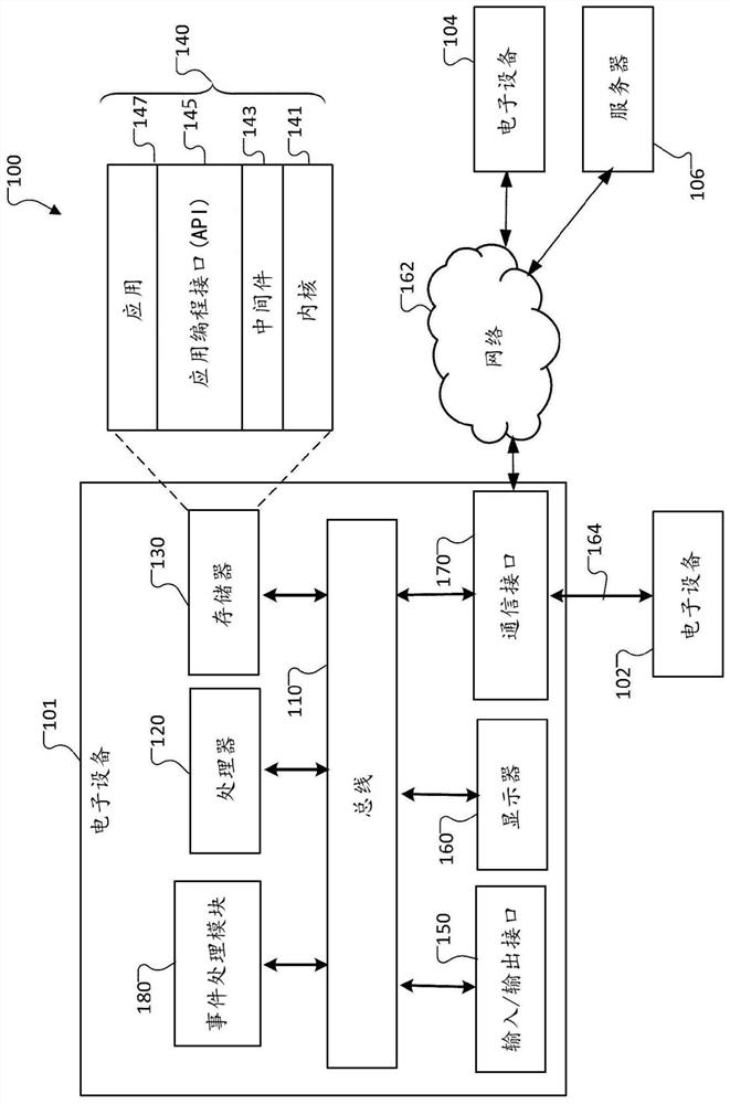 System and method for active machine learning