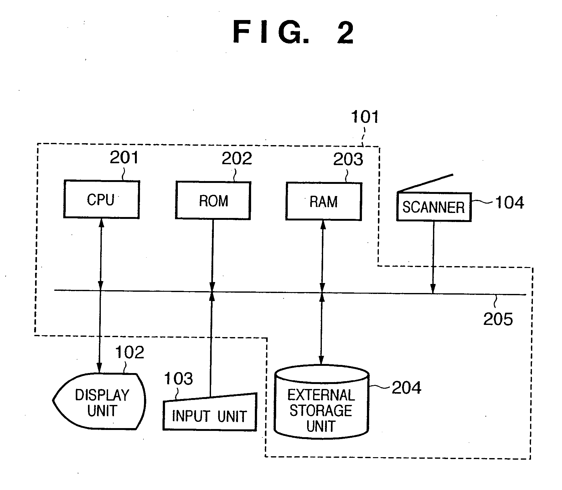 Function approximation processing method and image processing method