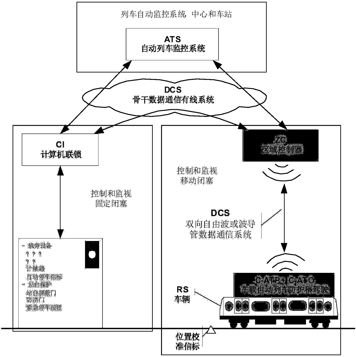 Operation method for coping with tidal passenger flow by adopting communication based train control (CBTC) system