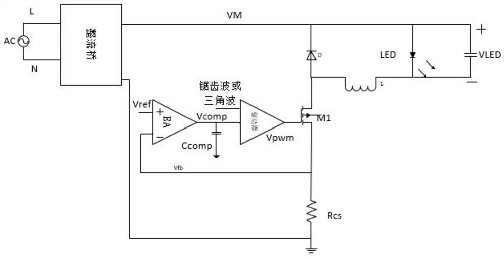 Method for eliminating current overshoot and switching circuit