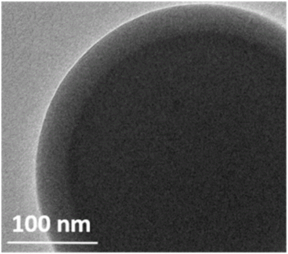 Porous carbon spheres-coated silicon/silicon dioxide nano-composite material and preparation method and application thereof