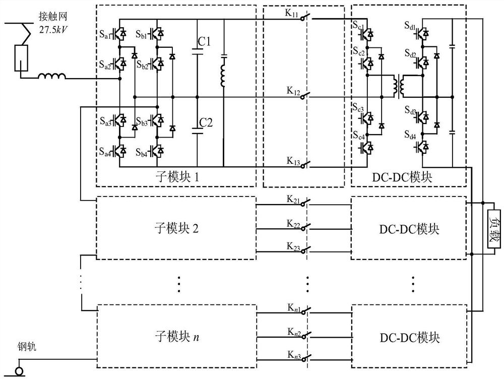 Power electronic transformer system fault reconstruction method
