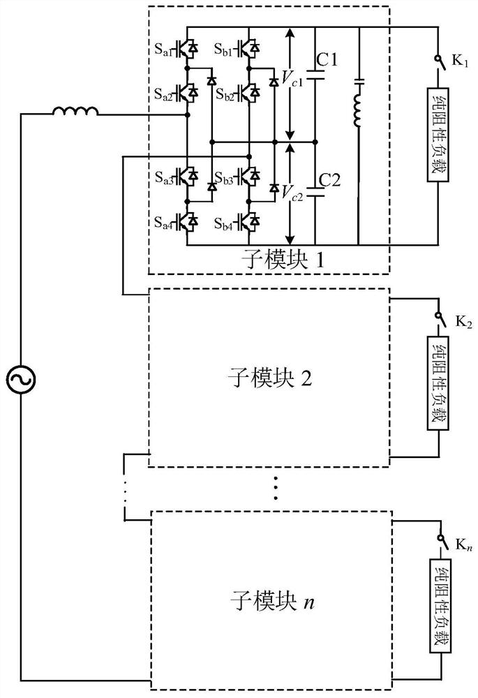 Power electronic transformer system fault reconstruction method
