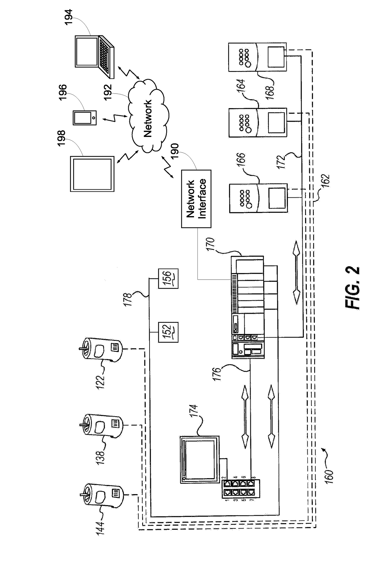 Stretch Wrapping machine Supporting Top Layer Containment Operations