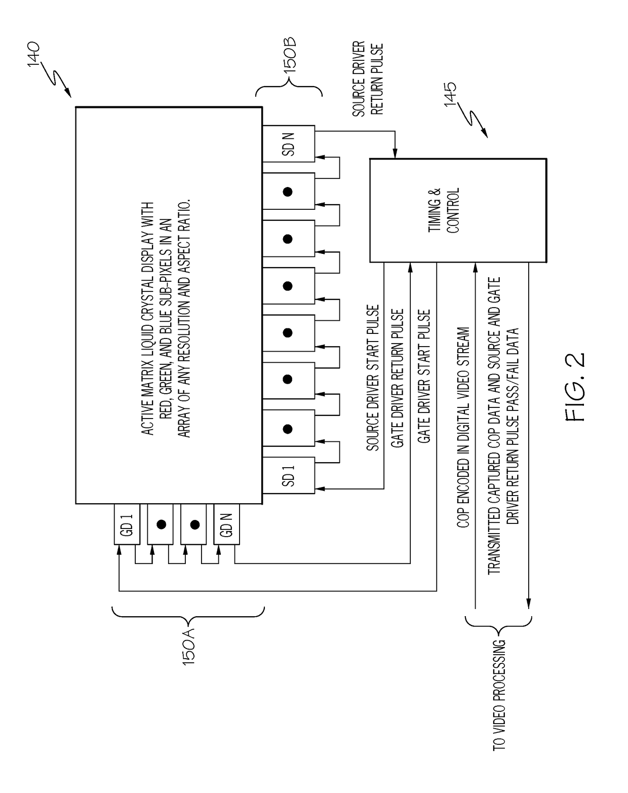 Fault detection for a display system