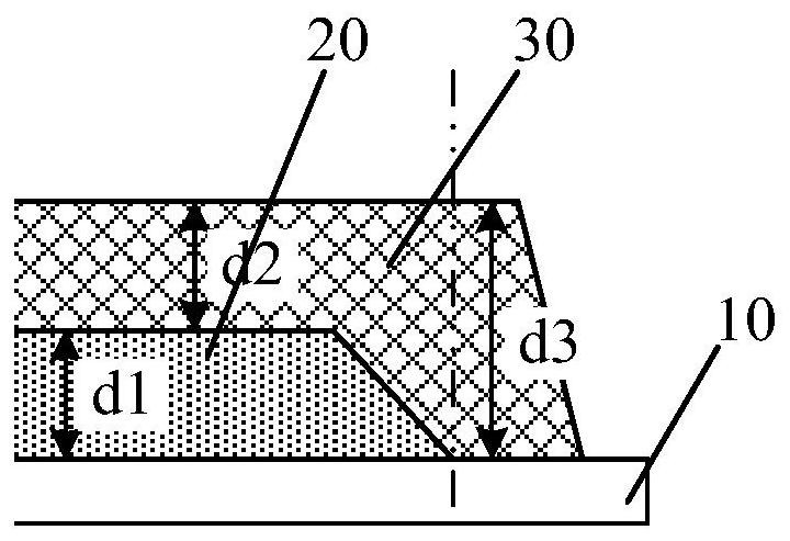 Negative plate, battery and preparation method of negative plate
