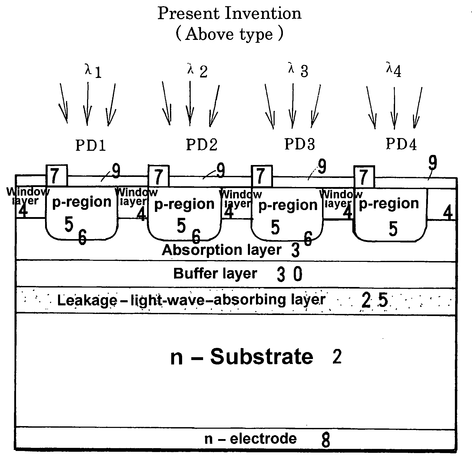 Front-illuminated-type photodiode array