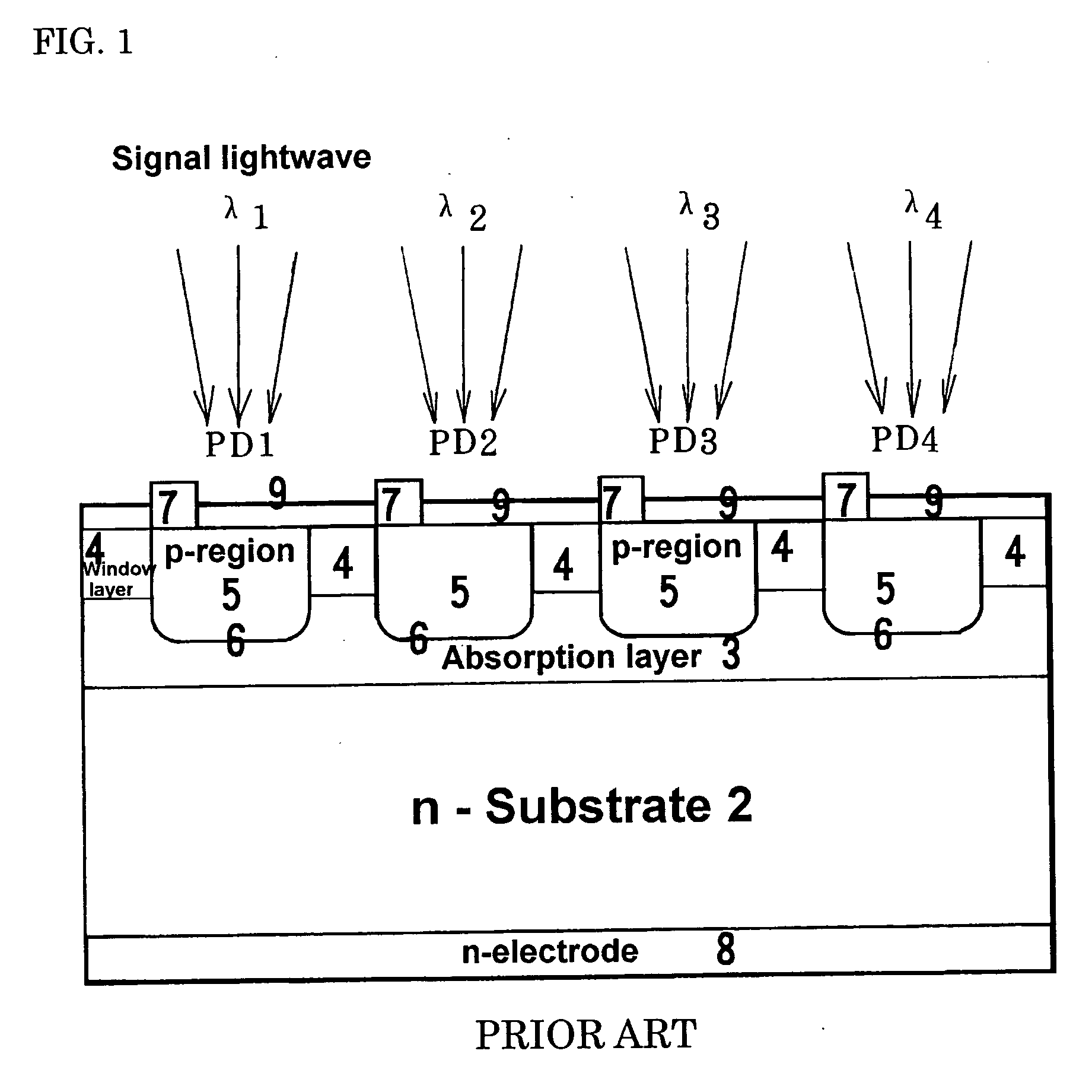 Front-illuminated-type photodiode array