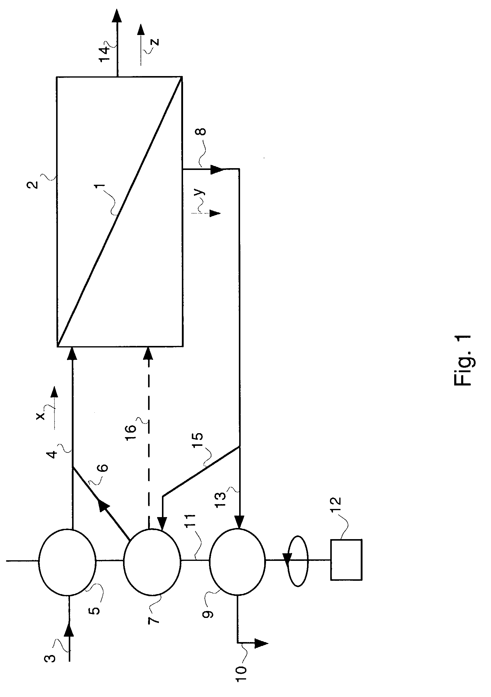 Reverse osmosis liquid purification system and method