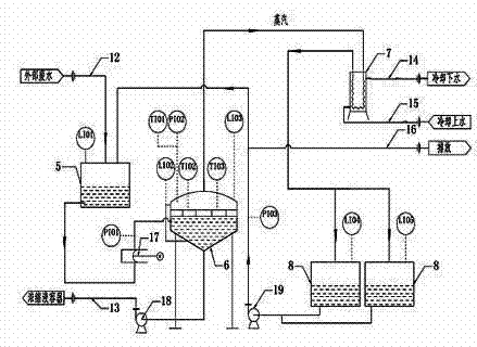 Movable radioactive waste water far infrared treatment device