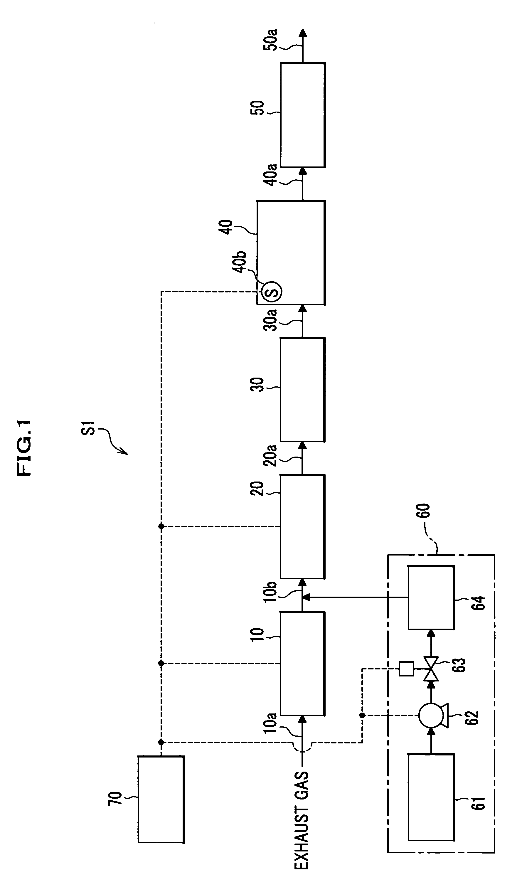 System and method for purifying an exhaust gas