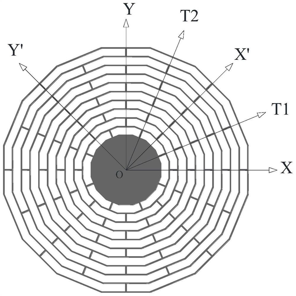 Regular polygonal disc mems resonant gyroscope