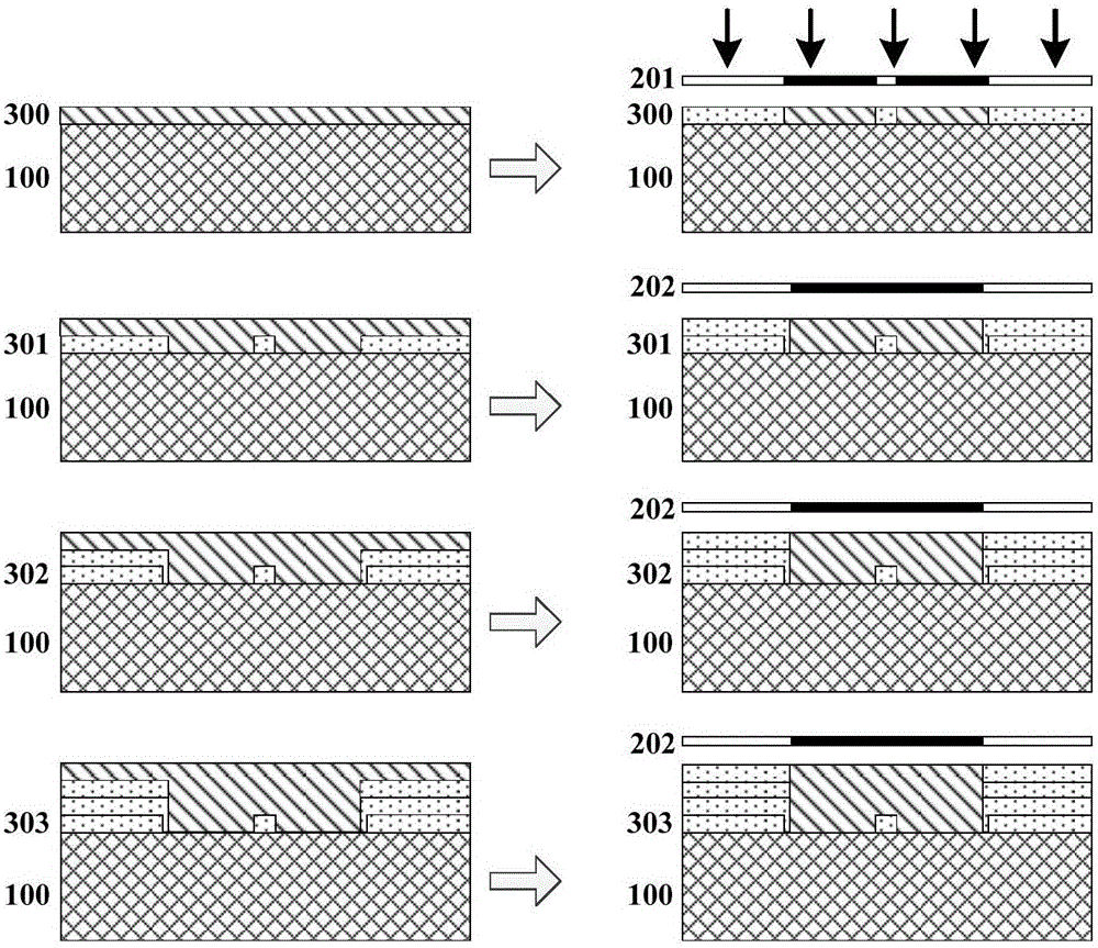 An electrospray microfluidic chip, manufacturing method and mask plate equipment