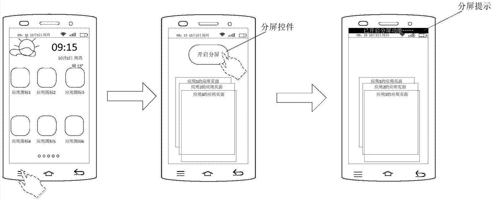 Method and device for enabling split screen function