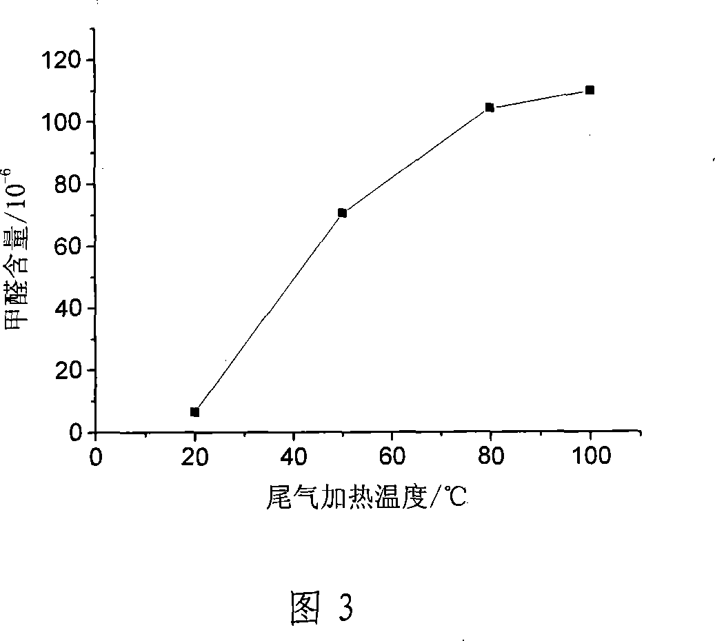 Sampling apparatus and method for detecting formaldehyde content of engines tail gas