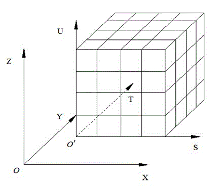 Clothes model building method in three-dimension simulation fitting system