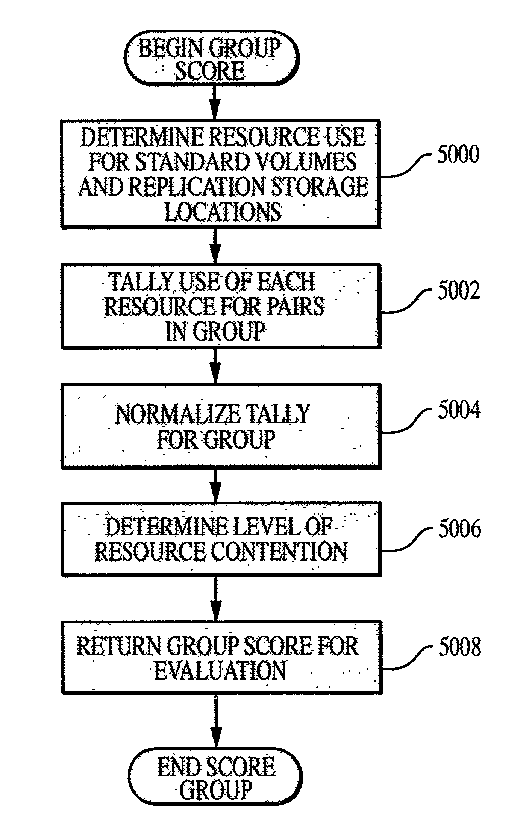 Information replication system having automated replication storage