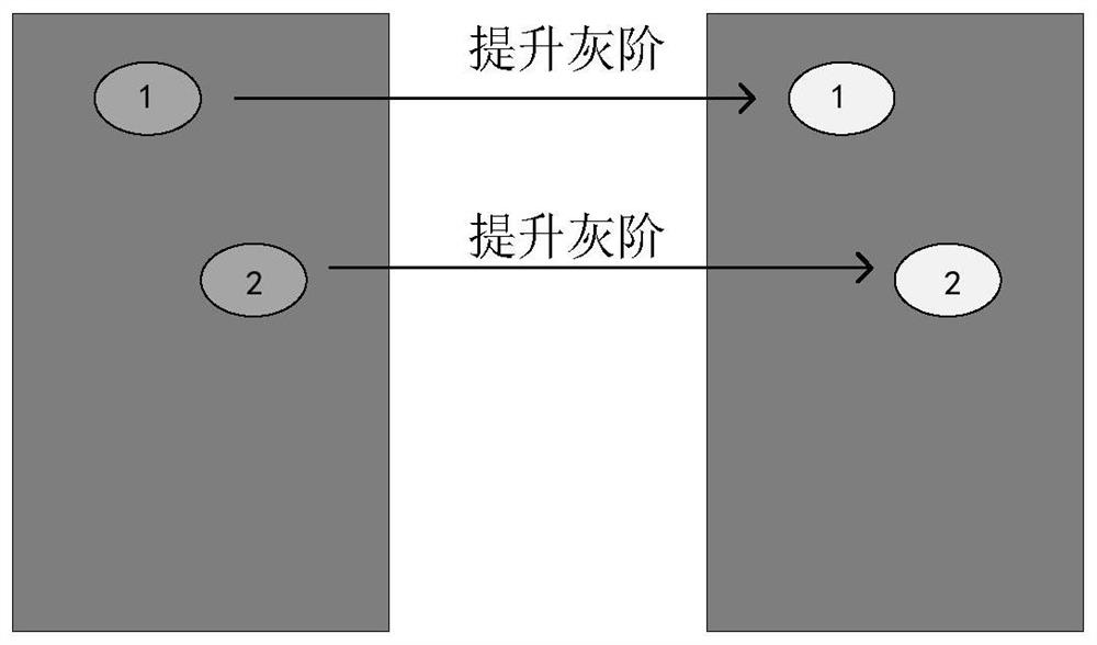 Method and device for preventing splash screen and electronic equipment