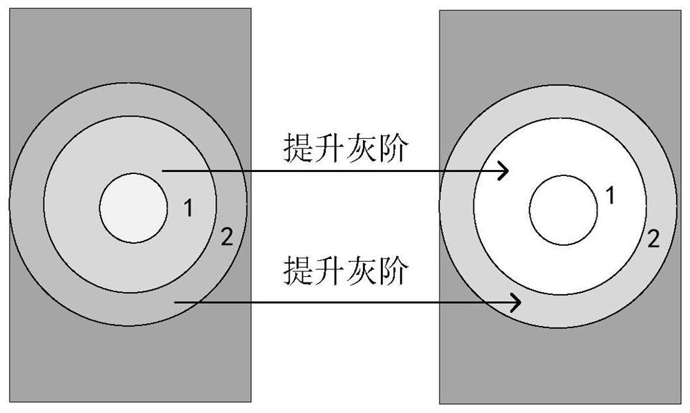 Method and device for preventing splash screen and electronic equipment