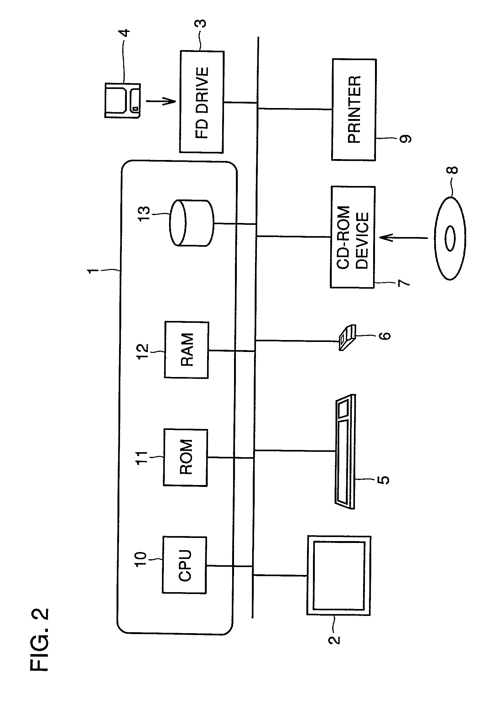 Information processing apparatus and method with graphical user interface allowing processing condition to be set by drag and drop, and medium on which processing program thereof is recorded