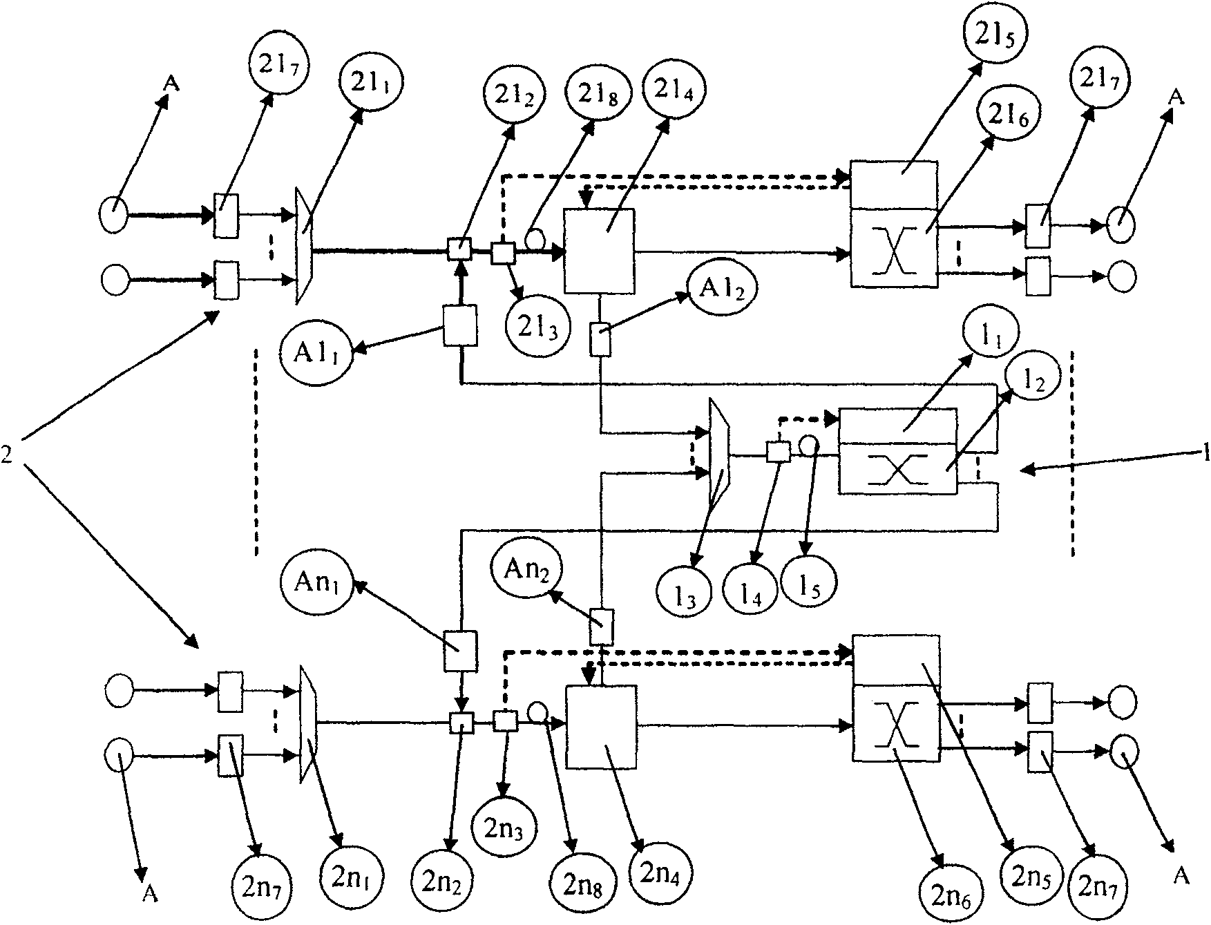 Graded control computer system based on optical packet switch and optical multicast