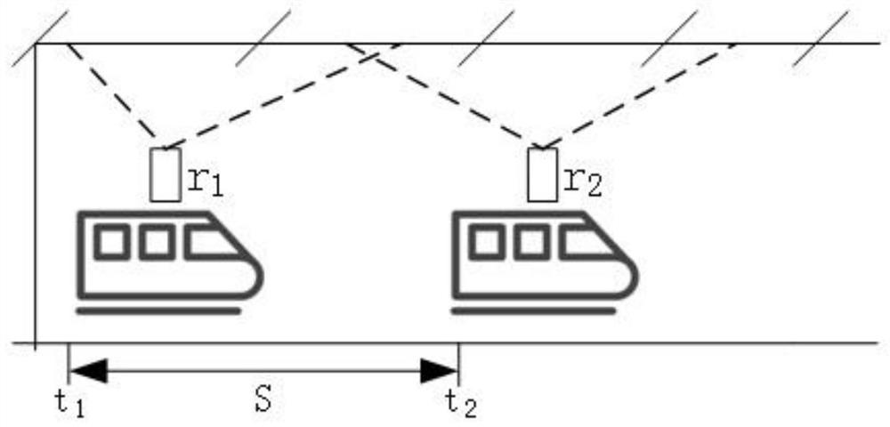 Method and system for electric spark identification of railway catenary based on ultraviolet light detection