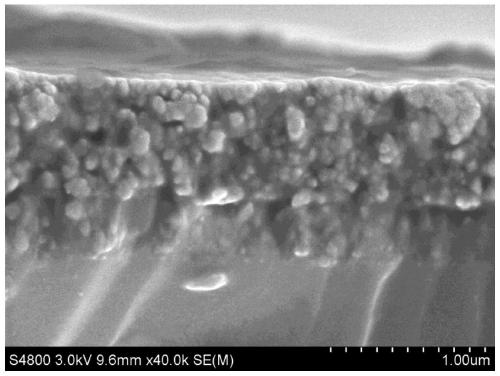 A hosrmnzn co-doped bismuth ferrite ferroelectric thin film with stable ferroelectricity under high electric field and preparation method thereof