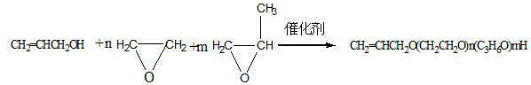 High-double bond content allyl polyether production method