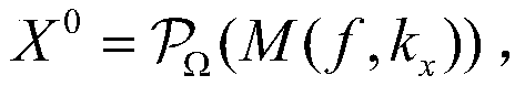 A Ghost Suppression Method Based on Spectrum Reconstruction