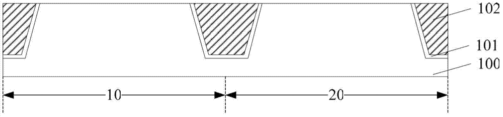 How the transistor is formed