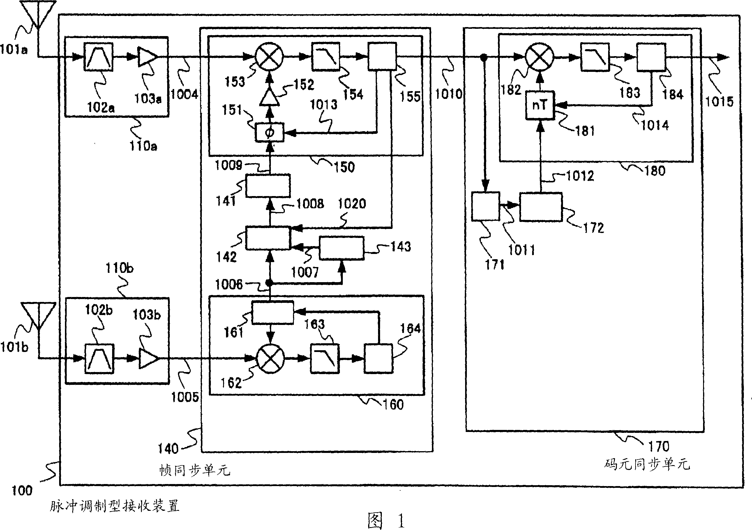 Pulse modulation type transmitter and pulse modulation type receiver