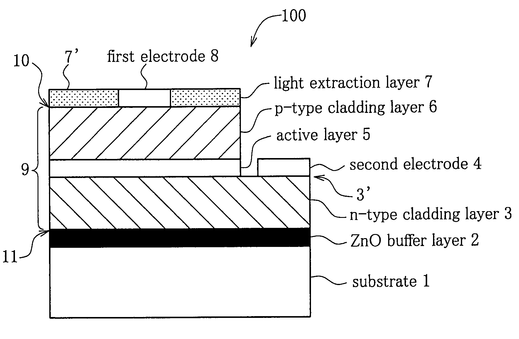 Light emitting device and method of fabricating the same