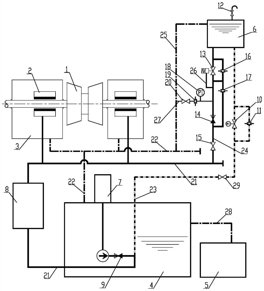 Steam turbine lubricating oil high-level oil tank system