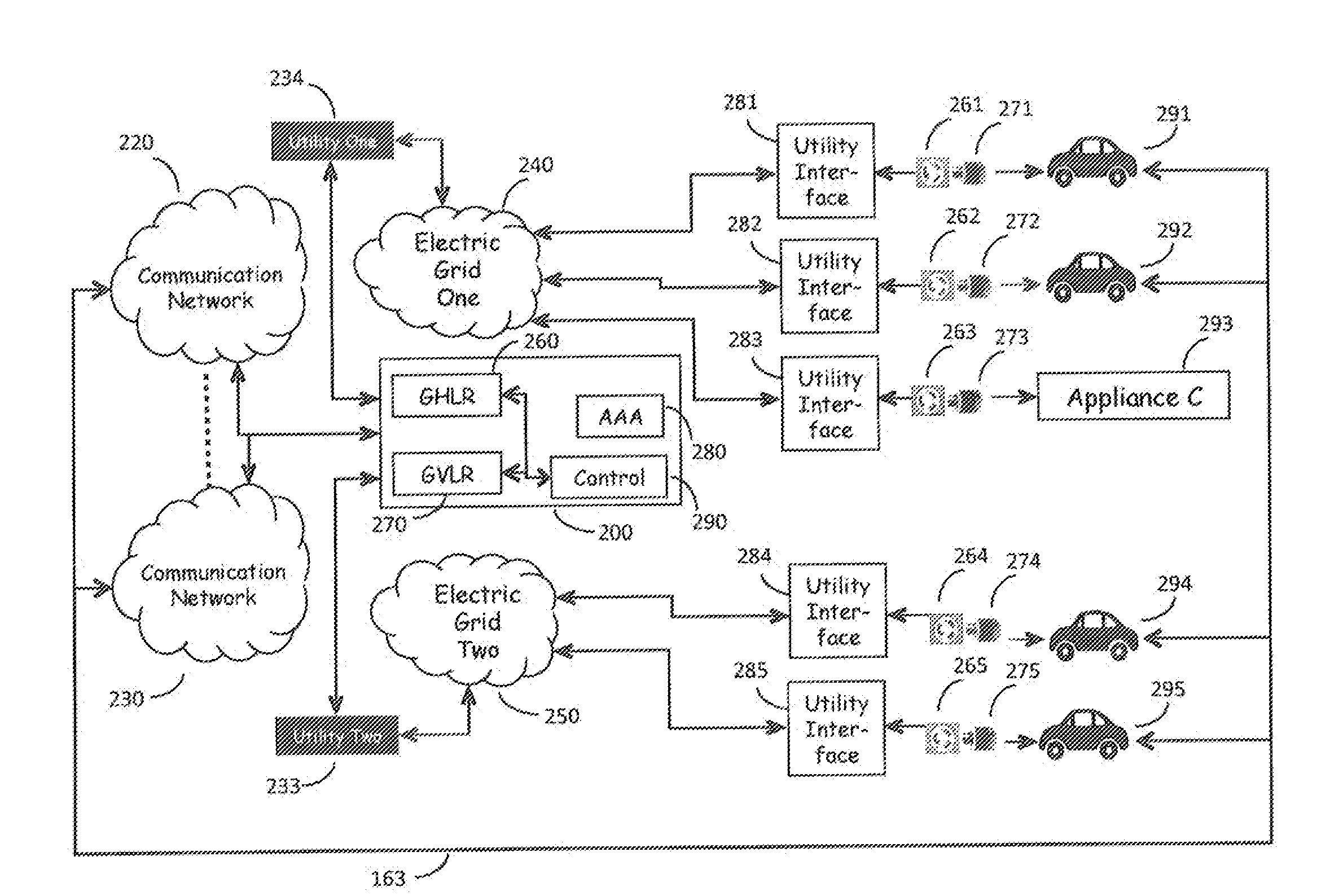 System for on-board metering of recharging energy consumption in vehicles equipped with electrically powered propulsion systems