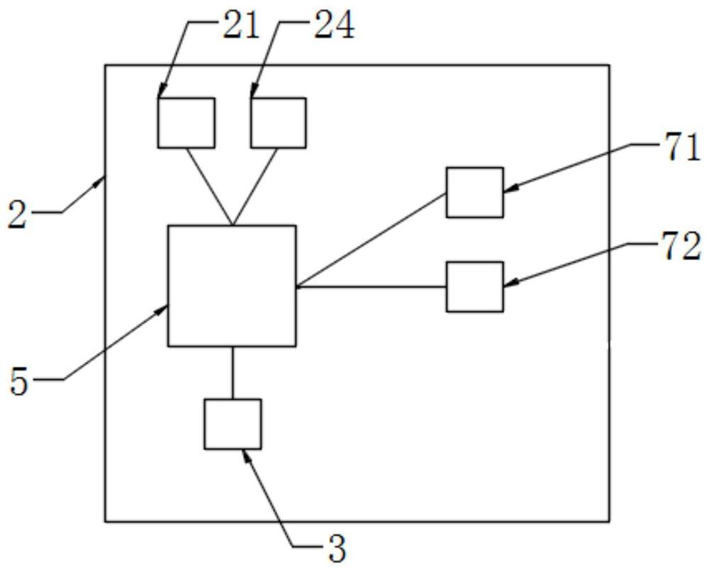 An electronic information identification system