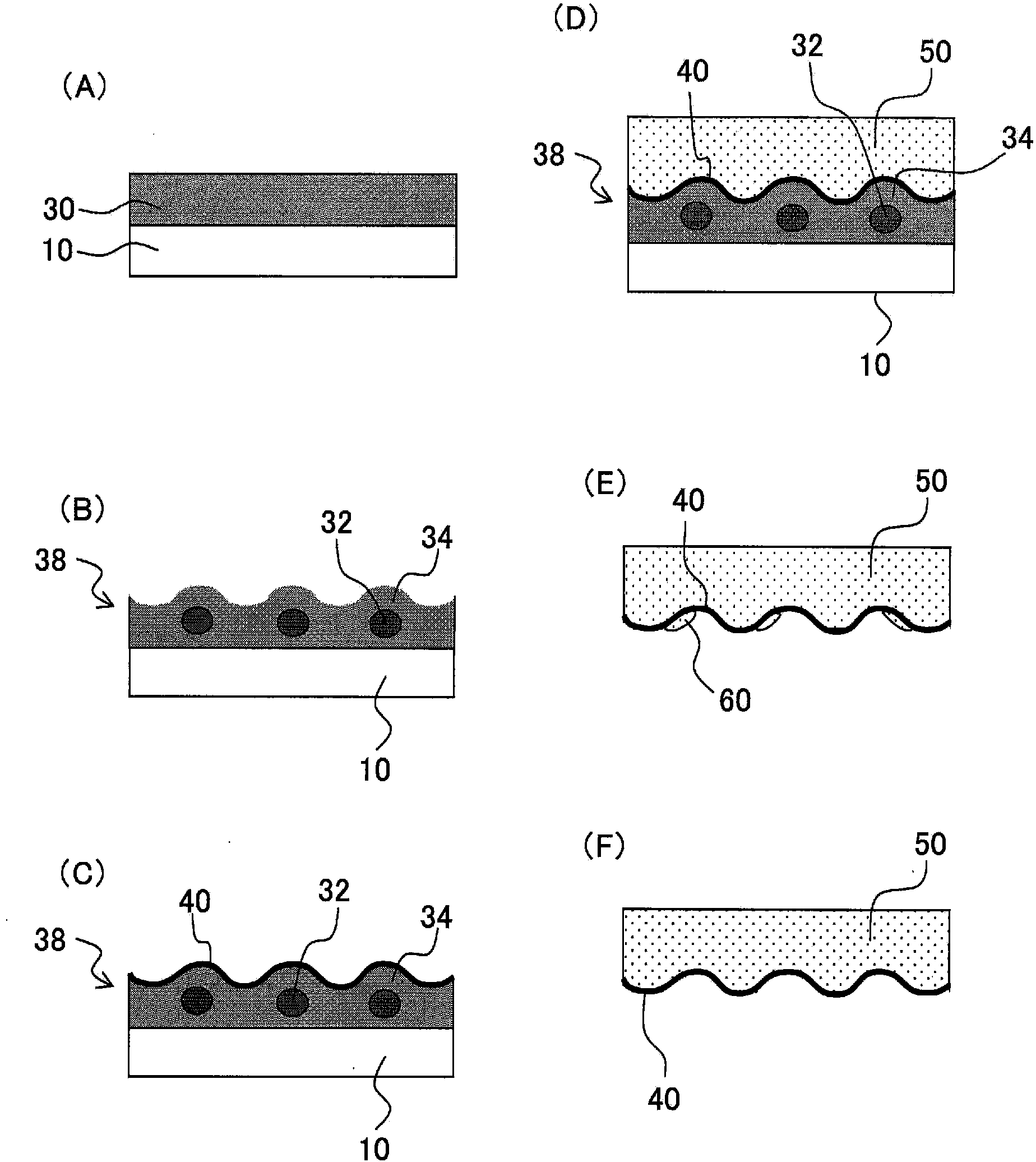 Method for producing mold for transferring fine pattern, method for producing substrate having uneven structure using same, and method for producing organic el element having said substrate having uneven structure