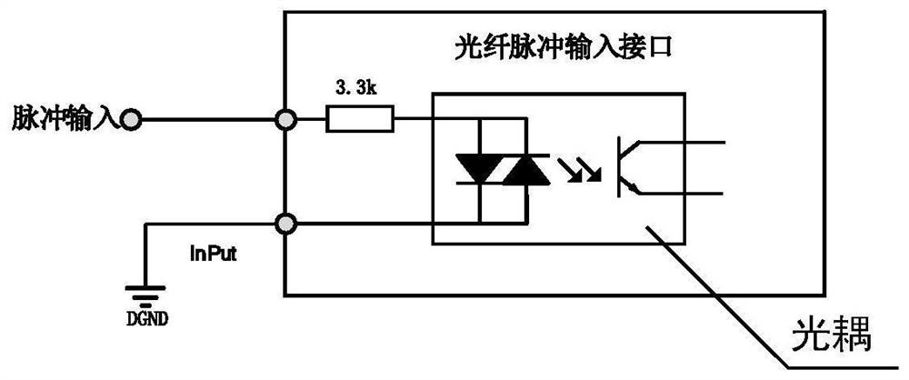 Multi-path position comparison output device based on FPGA