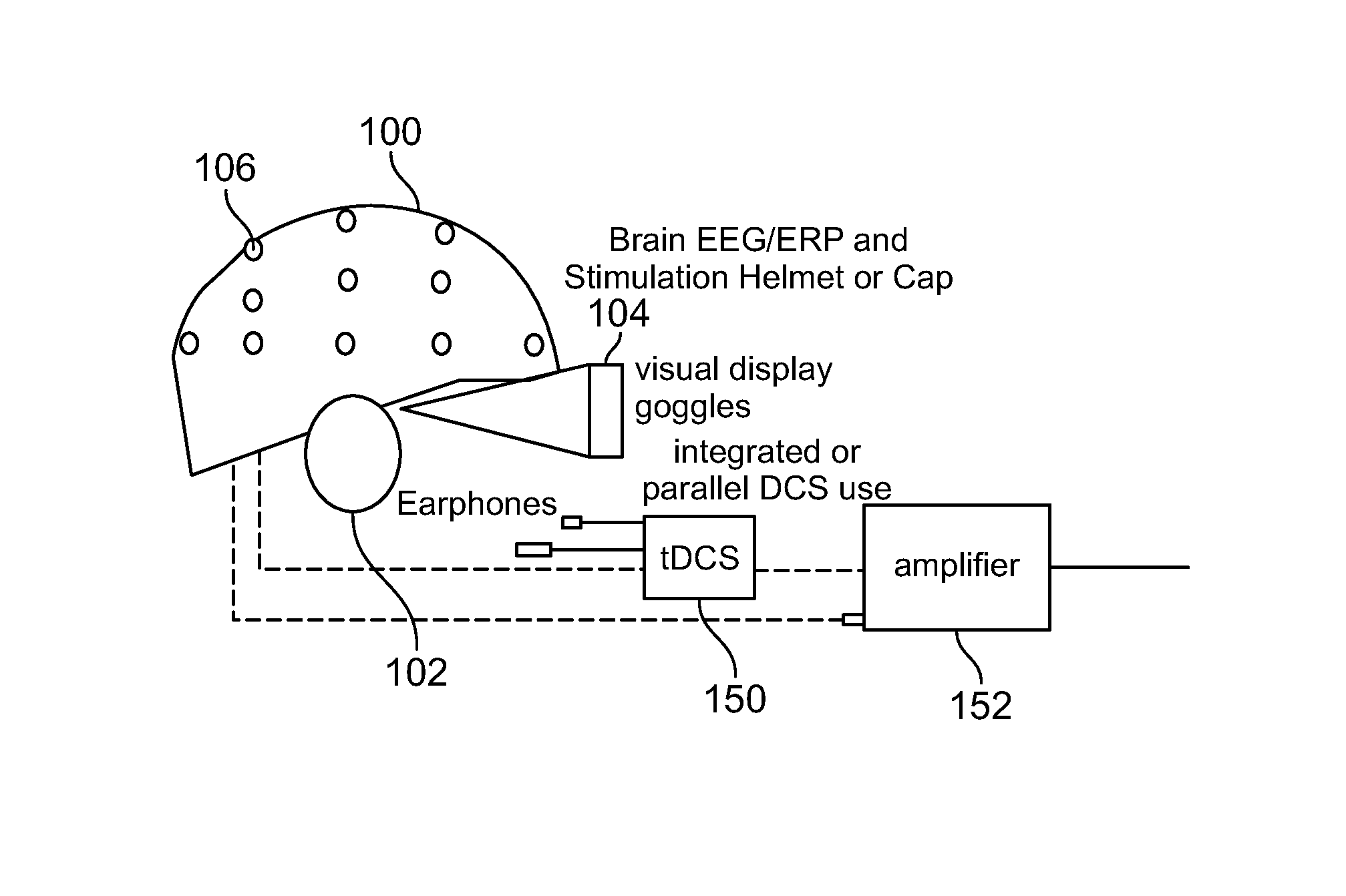 Headgear with displaceable sensors for electrophysiology measurement and training